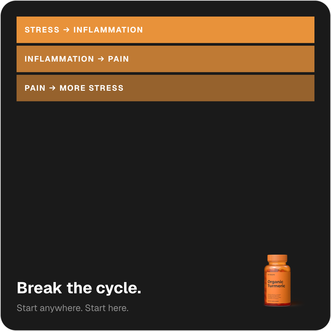 Infographic